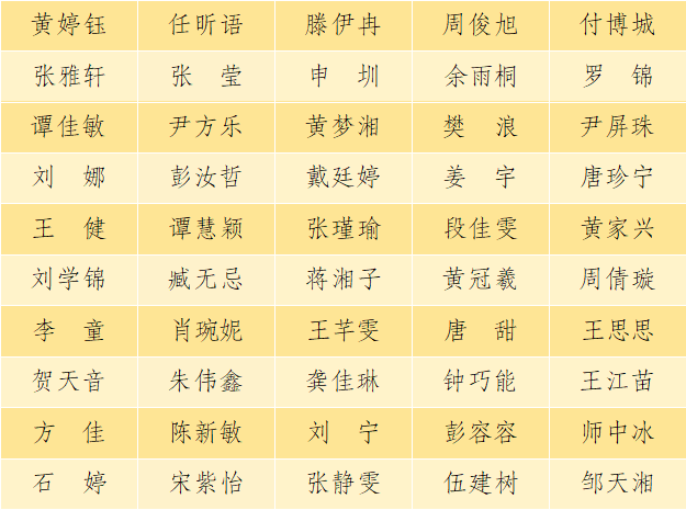 表彰！省优50+5人